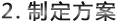 &#20061;&#28216;&#24179;&#21488;&#45;&#20061;&#28216;&#40;&#20013;&#22269;&#41;&#19968;&#31449;&#24335;&#26381;&#21153;&#24179;&#21488;